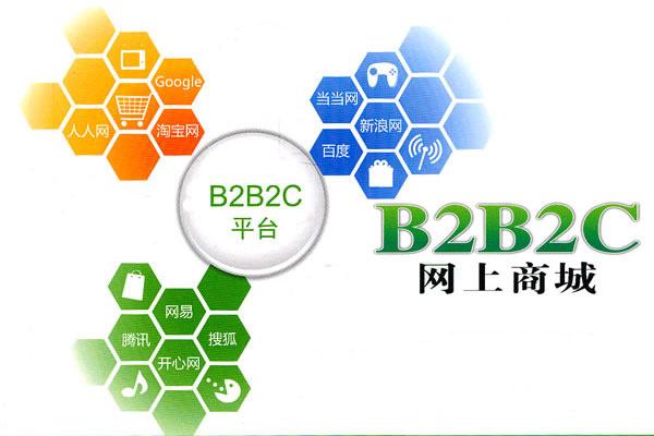 b2bb2co2o平台多级系统商城系统建设与开发263企业邮箱电话视频